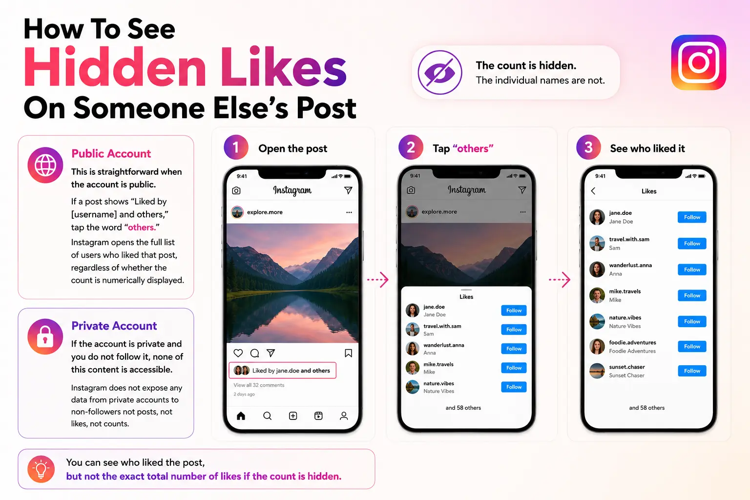 How To See Hidden Likes On Someone Elses Post